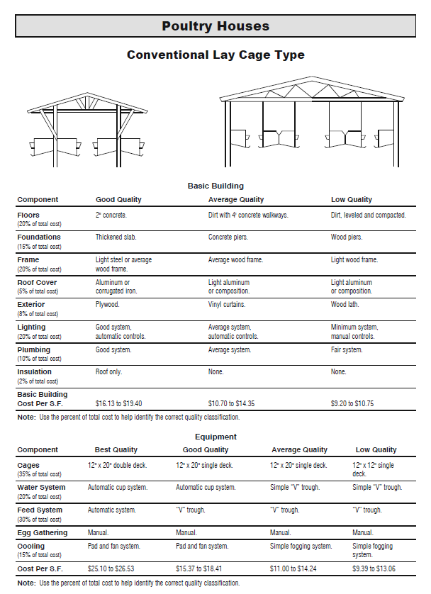 conventionallayhouse