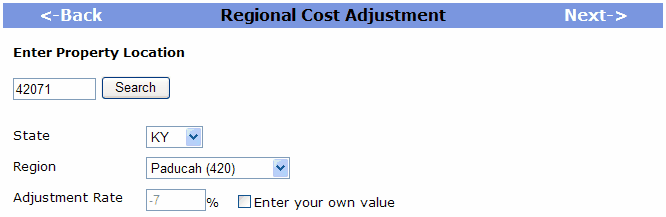 regionalcost